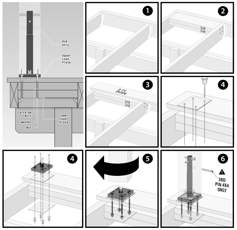 Step-by-step assembly diagram for wood install kit.