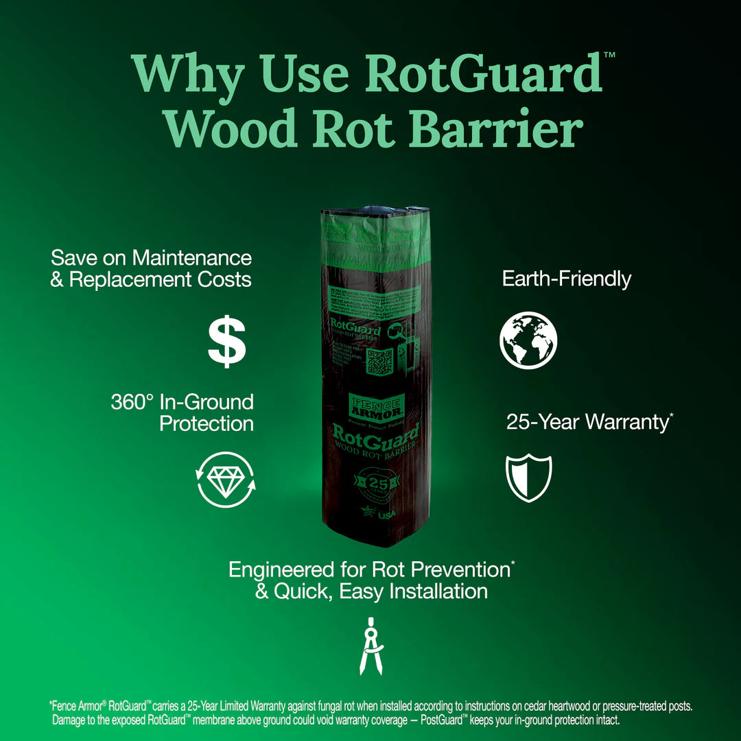 Advertisement for RotGuard Wood Rot Barrier with features listed on a green background