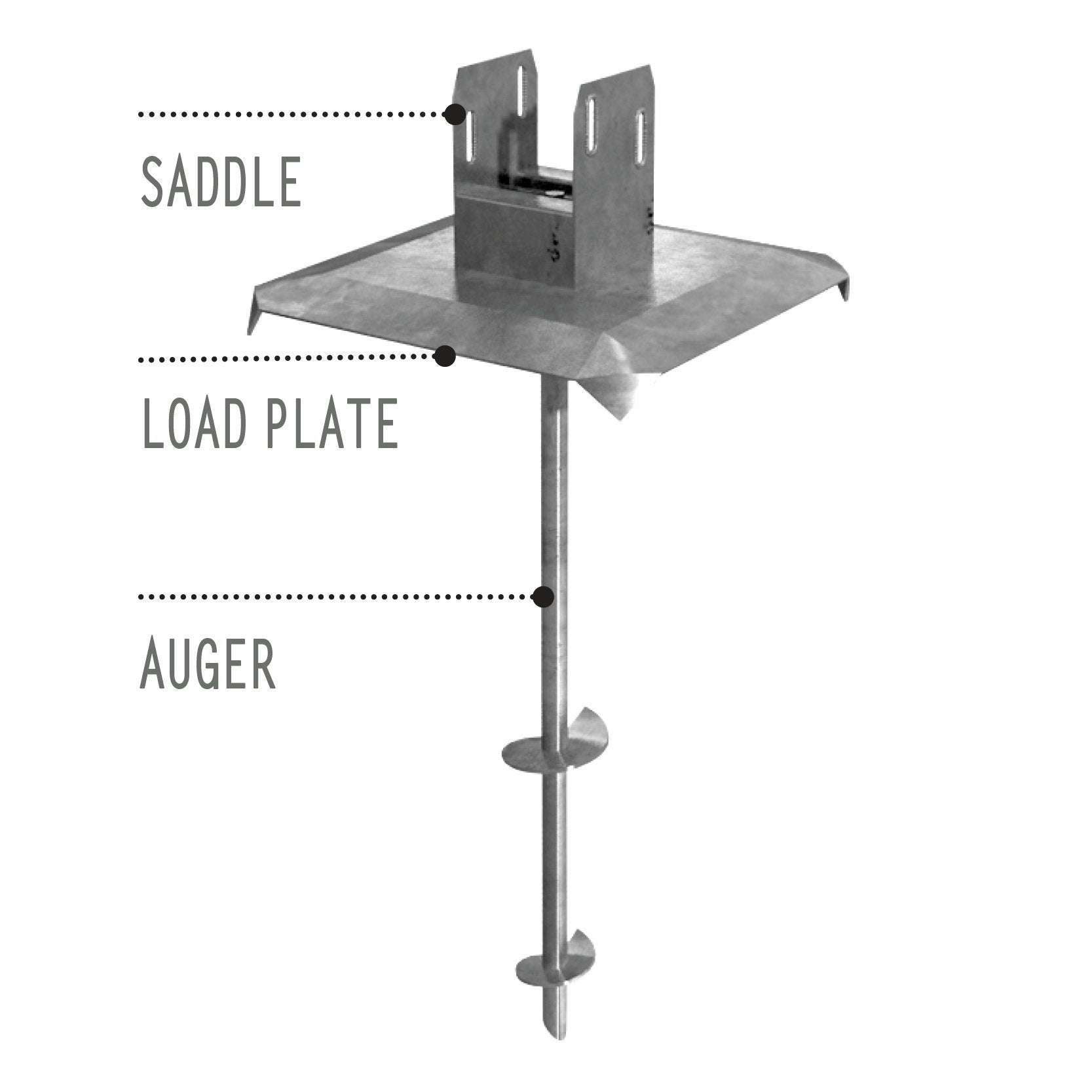 Deck Foot Load Plate