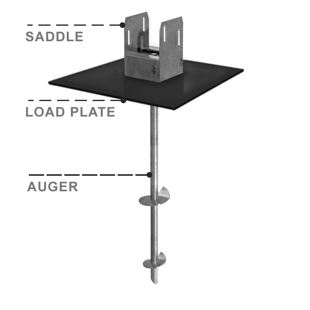 Deck Foot Load Plate